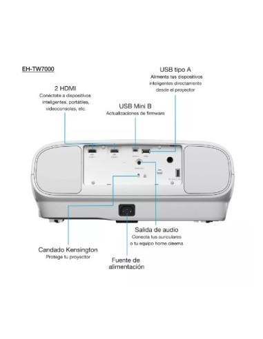 Epson – EH-TW7100 4K PRO-UHD