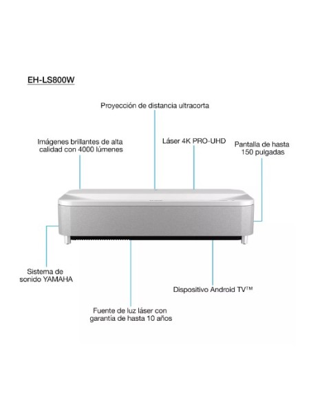 Epson – EH-LS800W