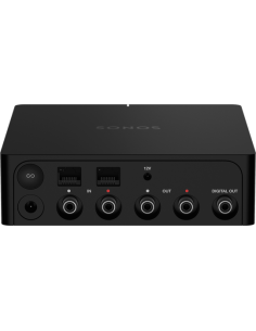 Sonos Port 2