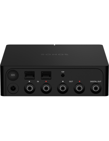 Sonos Port