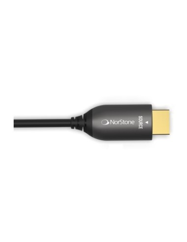 Jura Optical HDMI 8k