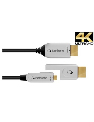 Jura Optical HDMI 4k Premium