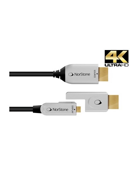 Jura Optical HDMI 4k Premium
