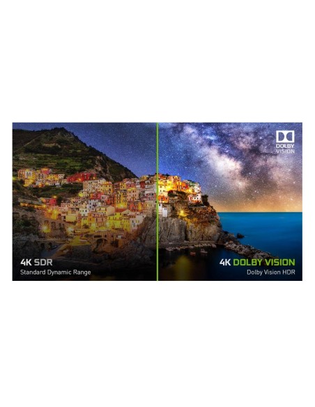 Nvidia Shield TV Pro Android TV 4K HDR 16GB