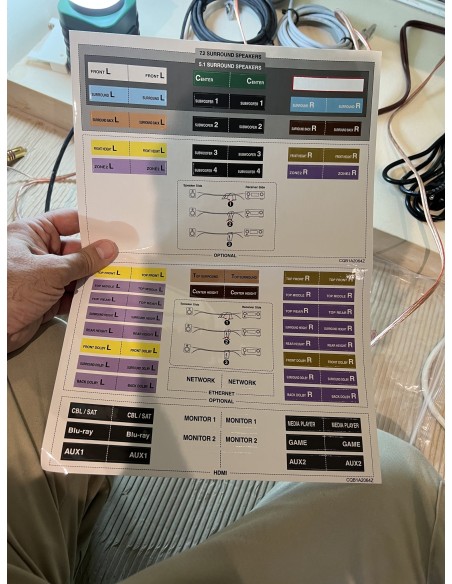 Sala de cine en casa con proyector y televisión