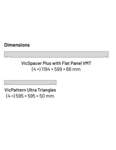 VicCinema VMT Kit