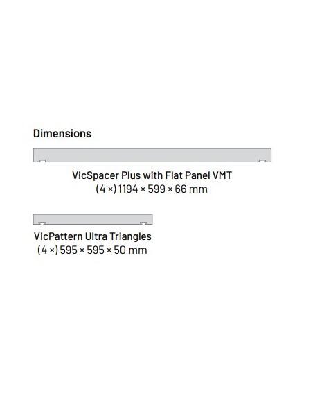 VicCinema VMT Kit