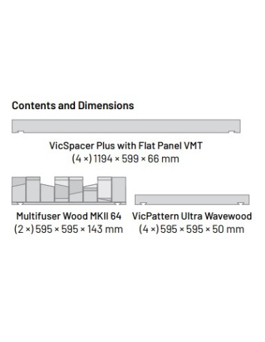 Premium VicAudiophile VMT Pack III