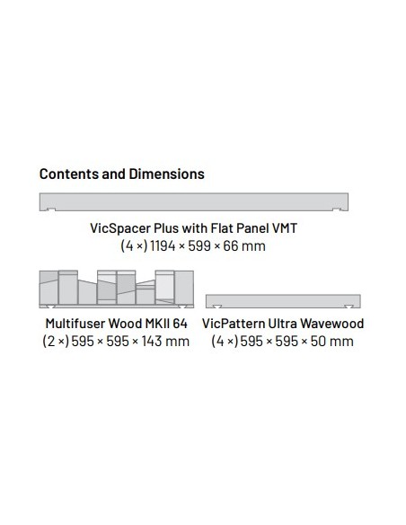 Premium VicAudiophile VMT Pack III