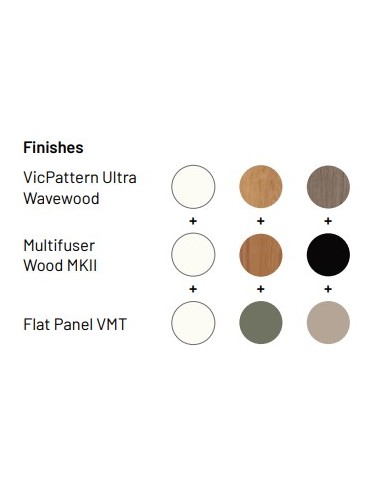 VicAudiophile VMT Kit