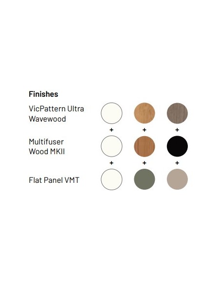 Premium VicAudiophile VMT Pack III