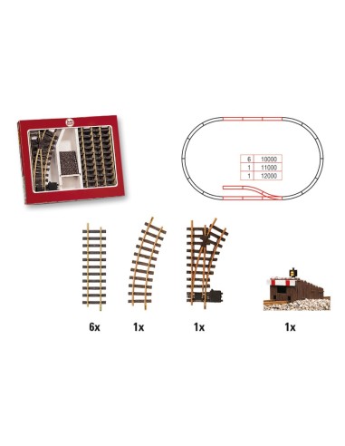 Caja ampliación óvalo + apartadero