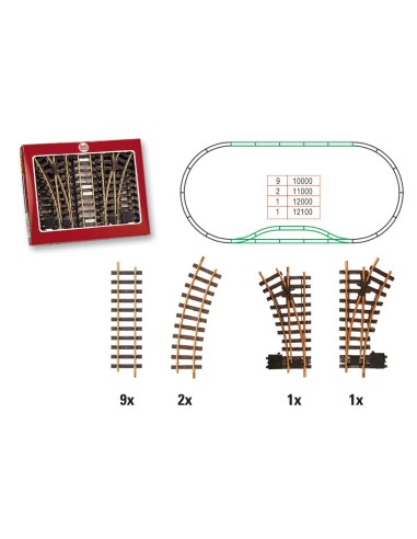 Caja ampliación circuito estación