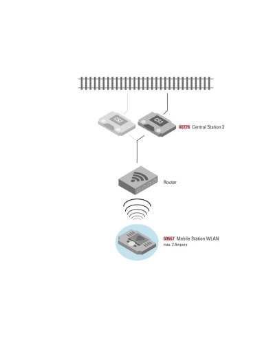 Mobile Station WLAN LGB 60667