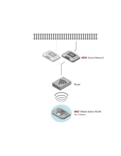 WLAN Receiver Box LGB 60117 2