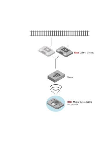 WLAN Receiver Box LGB 60117
