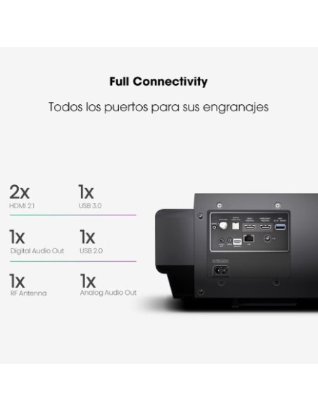 Hisense PX1-PRO