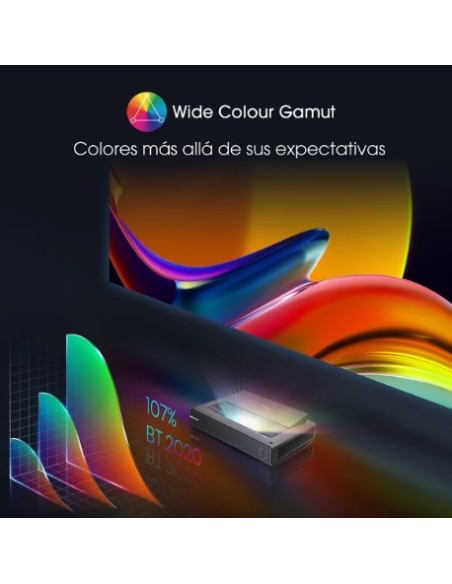 Hisense PX1-PRO