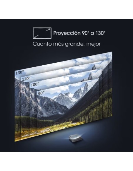 Hisense PX1-PRO